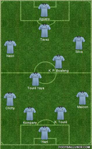 Manchester City Formation 2012