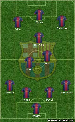 F.C. Barcelona Formation 2012