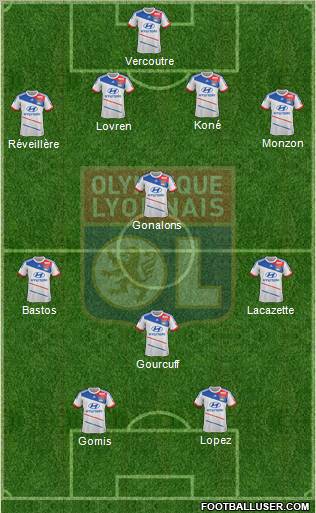 Olympique Lyonnais Formation 2012