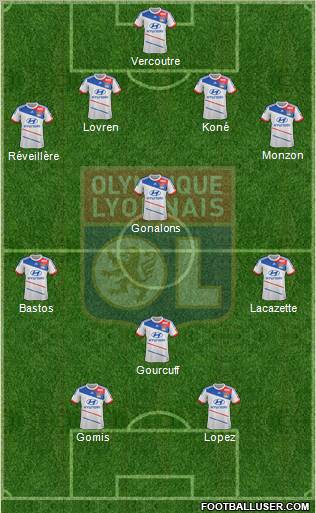 Olympique Lyonnais Formation 2012