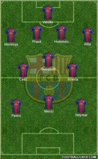 F.C. Barcelona Formation 2012