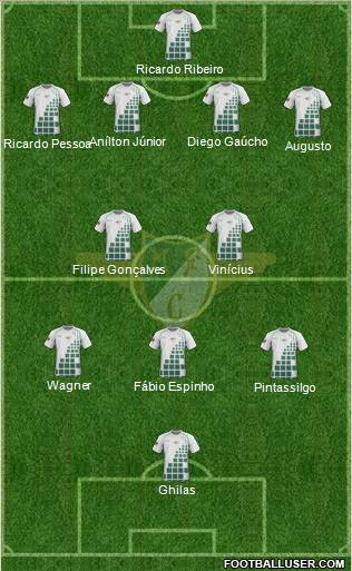 Moreirense Futebol Clube Formation 2012