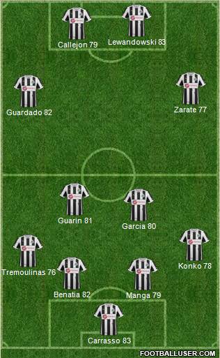 Newcastle United Formation 2012