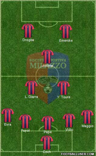 Milazzo Formation 2012