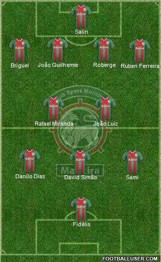 Clube Sport Marítimo - SAD Formation 2012