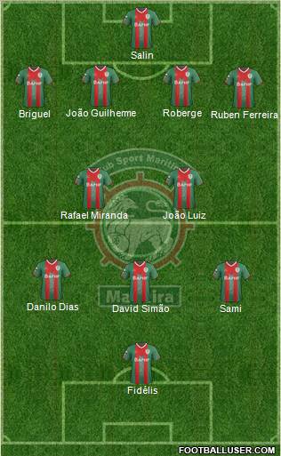 Clube Sport Marítimo - SAD 4-2-3-1 football formation