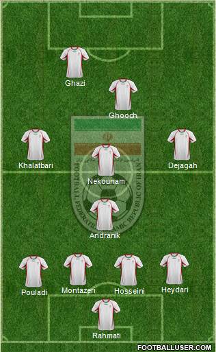 Iran Formation 2012