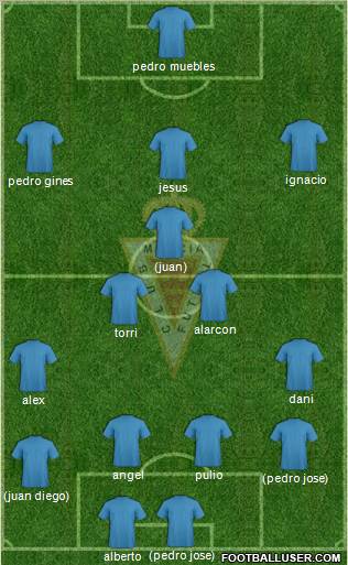 Real Murcia C.F., S.A.D. Formation 2012