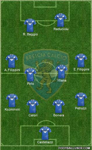 Brescia Formation 2012