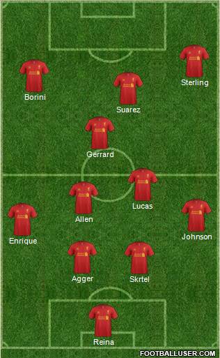 Liverpool Formation 2012