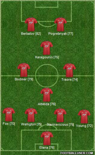 Southampton Formation 2012
