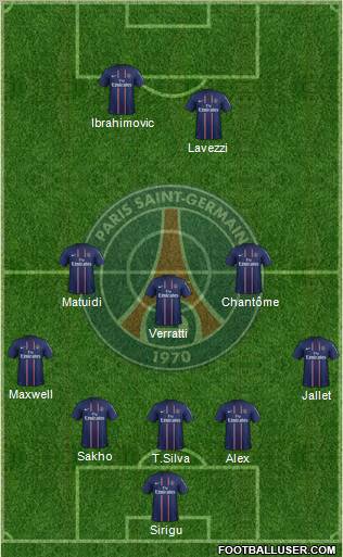 Paris Saint-Germain Formation 2012