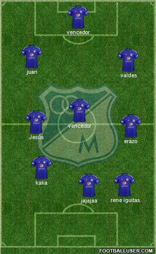 CD Los Millonarios Formation 2012