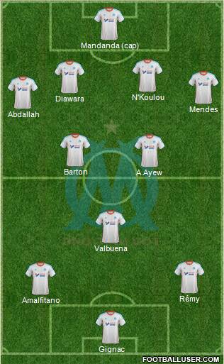 Olympique de Marseille Formation 2012