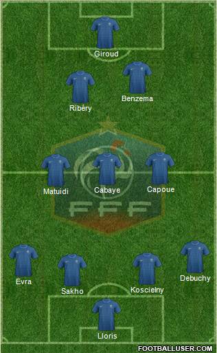 France Formation 2012