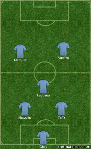 Champions League Team Formation 2012