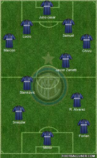 F.C. Internazionale Formation 2012