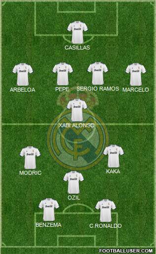 R. Madrid Castilla Formation 2012