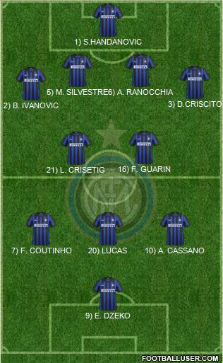 F.C. Internazionale Formation 2012