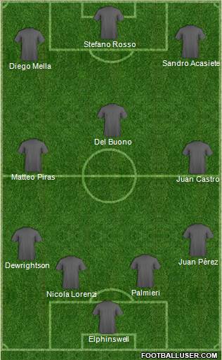 Pro Evolution Soccer Team Formation 2012