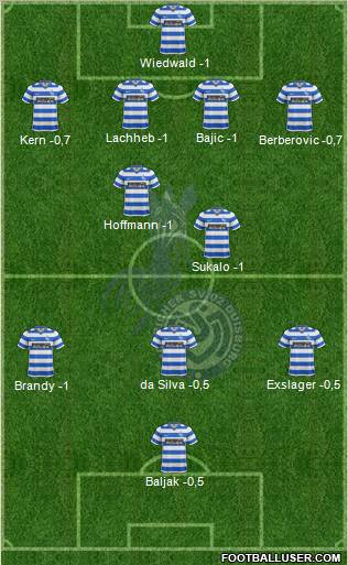 MSV Duisburg Formation 2012