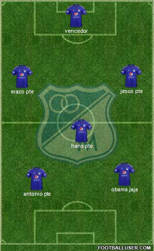 CD Los Millonarios Formation 2012