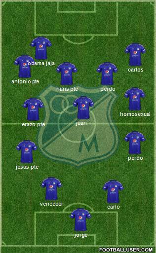 CD Los Millonarios Formation 2012