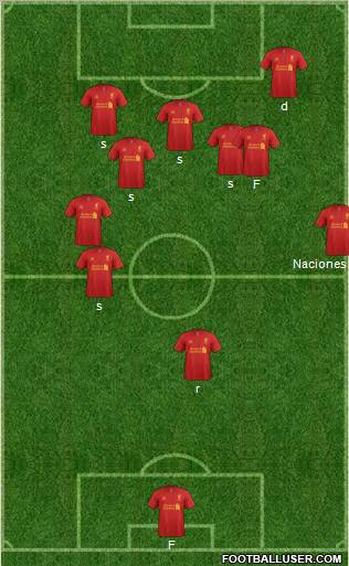 Liverpool Formation 2012