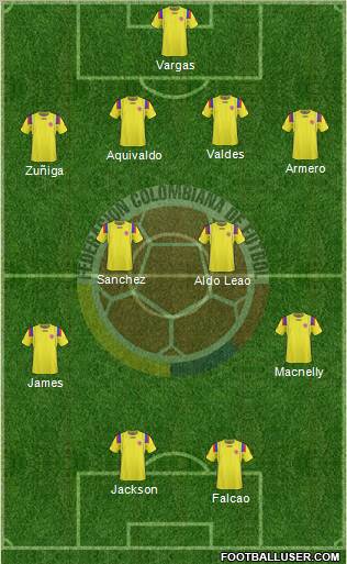Colombia Formation 2012