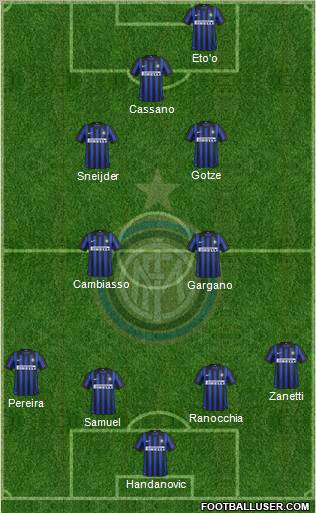 F.C. Internazionale Formation 2012