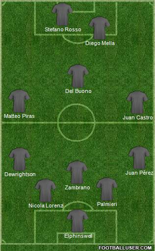 Pro Evolution Soccer Team Formation 2012