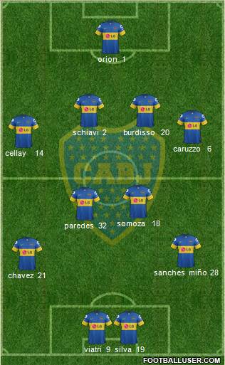 Boca Juniors Formation 2012