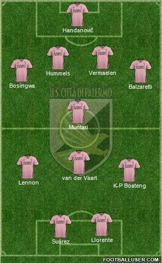 Città di Palermo Formation 2012