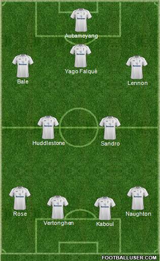 Tottenham Hotspur Formation 2012