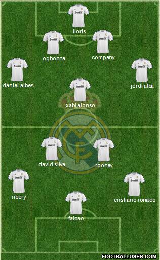 R. Madrid Castilla Formation 2012