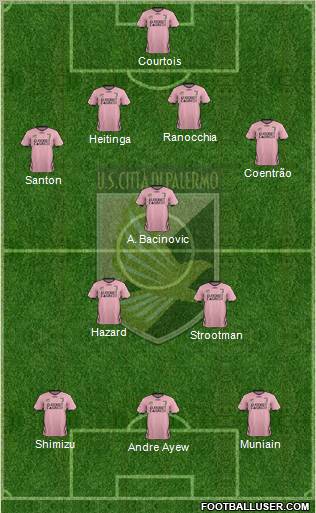 Città di Palermo Formation 2012