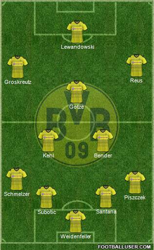 Borussia Dortmund Formation 2012