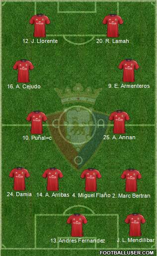 C. At. Osasuna Formation 2012