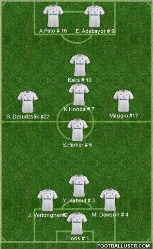 Tottenham Hotspur Formation 2012