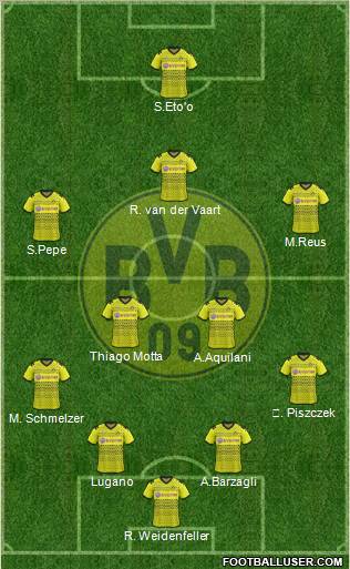 Borussia Dortmund Formation 2012