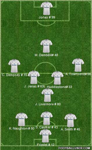 Tottenham Hotspur Formation 2012