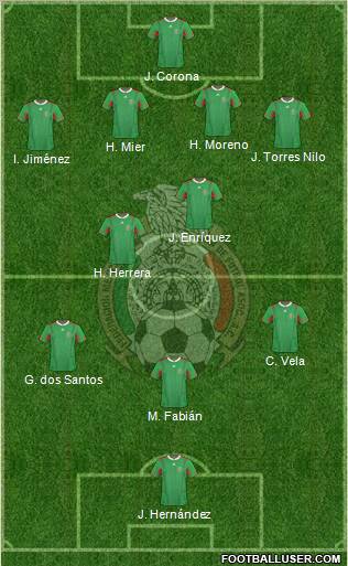 Mexico Formation 2012