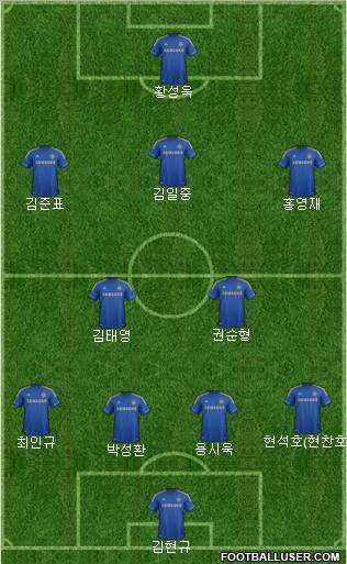 Chelsea Formation 2012