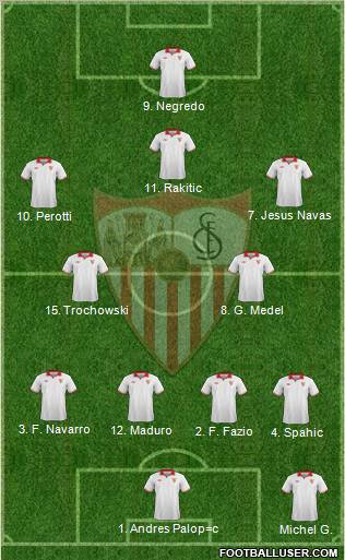 Sevilla F.C., S.A.D. Formation 2012