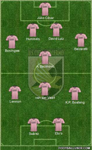 Città di Palermo Formation 2012