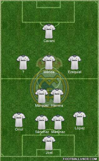 Real Madrid C.F. Formation 2012