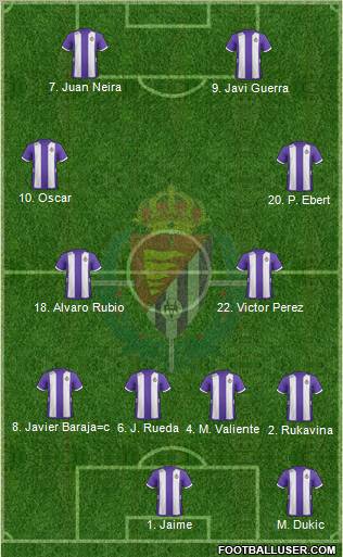 R. Valladolid C.F., S.A.D. Formation 2012