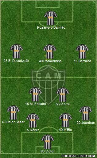 C Atlético Mineiro 4-2-2-2 football formation