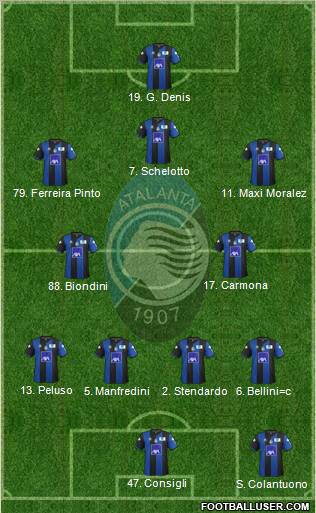 Atalanta Formation 2012