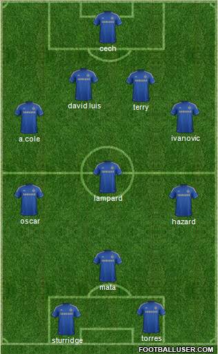 Chelsea Formation 2012